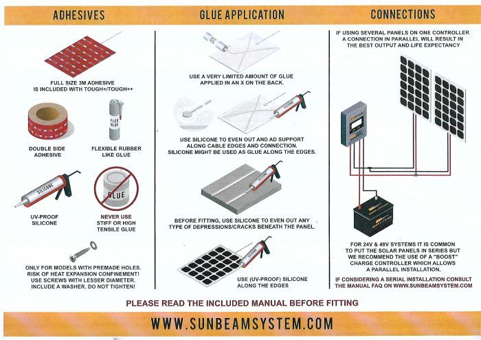 INSTALL1 SUNBEAM 55 Watt Tough - Black Edition - Image 6