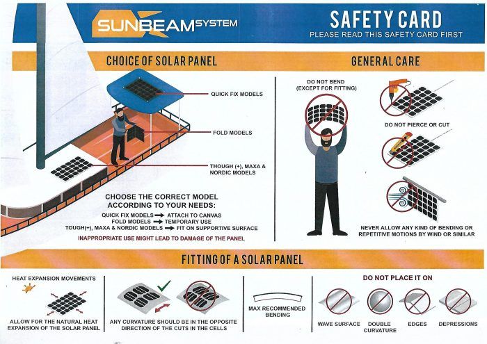 INSTALL2 SUNBEAM 55 Watt Tough - Black Edition - Image 7