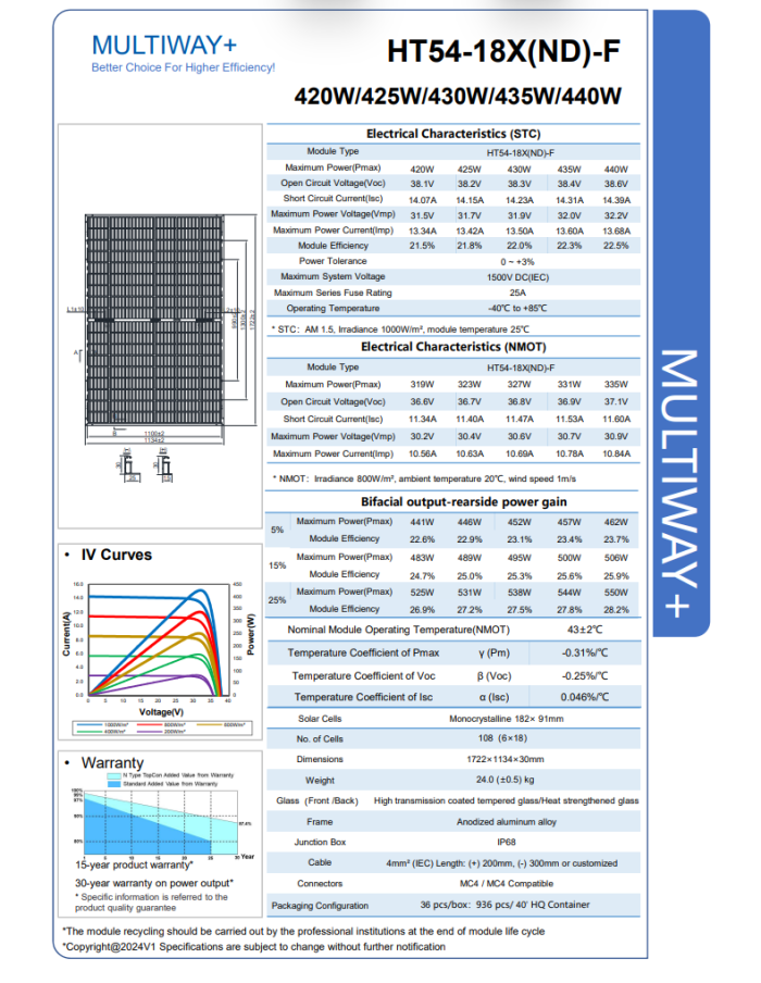 -F-430W FULL BLACK DOUBLE GLASS SOLAR PANEL - Image 3