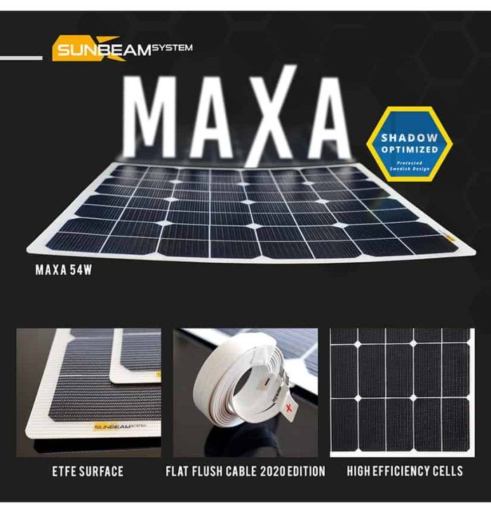 M1_Maxa SUNBEAM Maxa 109 Watt - Image 5