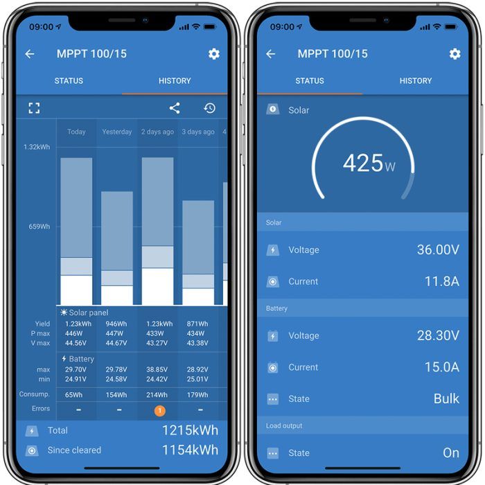 Régulateur de charge 50A MPPT 100/50 SmartSolar – Victron Energy - Image 2