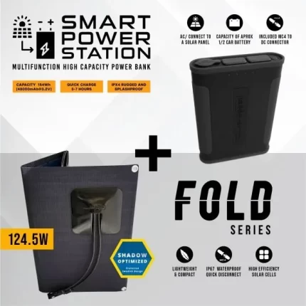 Smart Power Station inc. Waterproof Fold 125W