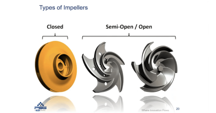 Different Types of Impellers - Image 1