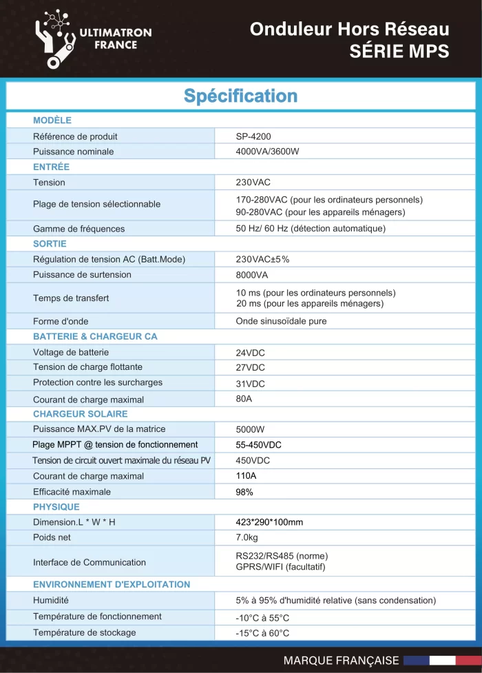 Hybride 4.2KW-MPS - Image 3