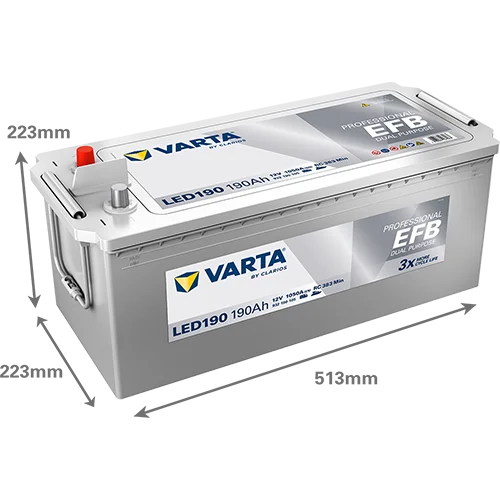 led190-2-500x500.png VARTA ProMotive SLI N9 12V 225Ah 1150A (EN) - Image 1
