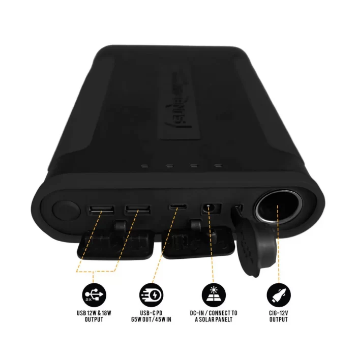 SUNBEAMsystem-selected-Smart-Power-Station-Ports-1-1536x1536 SMART POWER STATION INC. WATERPROOF 21W TOUGH FOLD SOLAR PANEL - Image 4