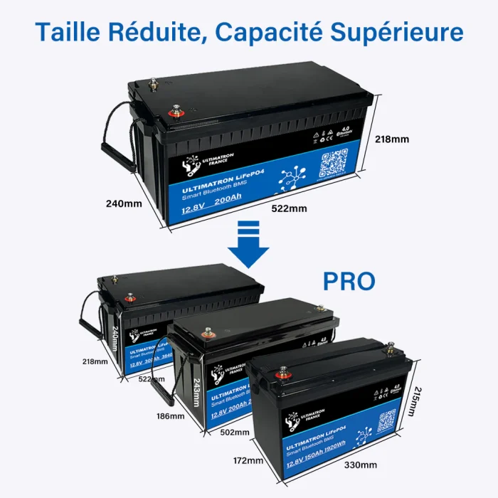 Ultimatron 12.8V 100Ah LiFePO4 LN3 Smart BMS Under Seat Lithium Battery With Bluetooth - Image 2