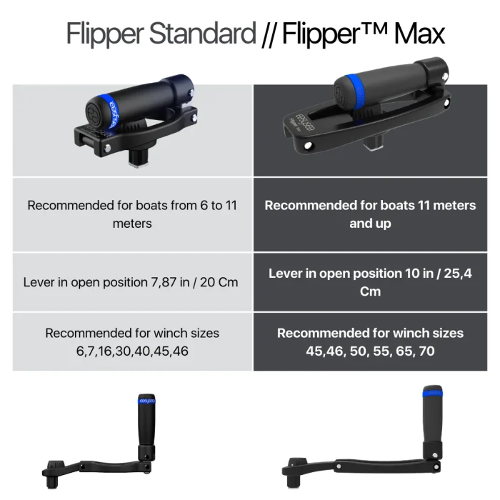 Flipper™ - Max Foldable Winch Handle 10" - Image 3