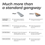 Way2 - The inflatable reversible gangway - Image 5
